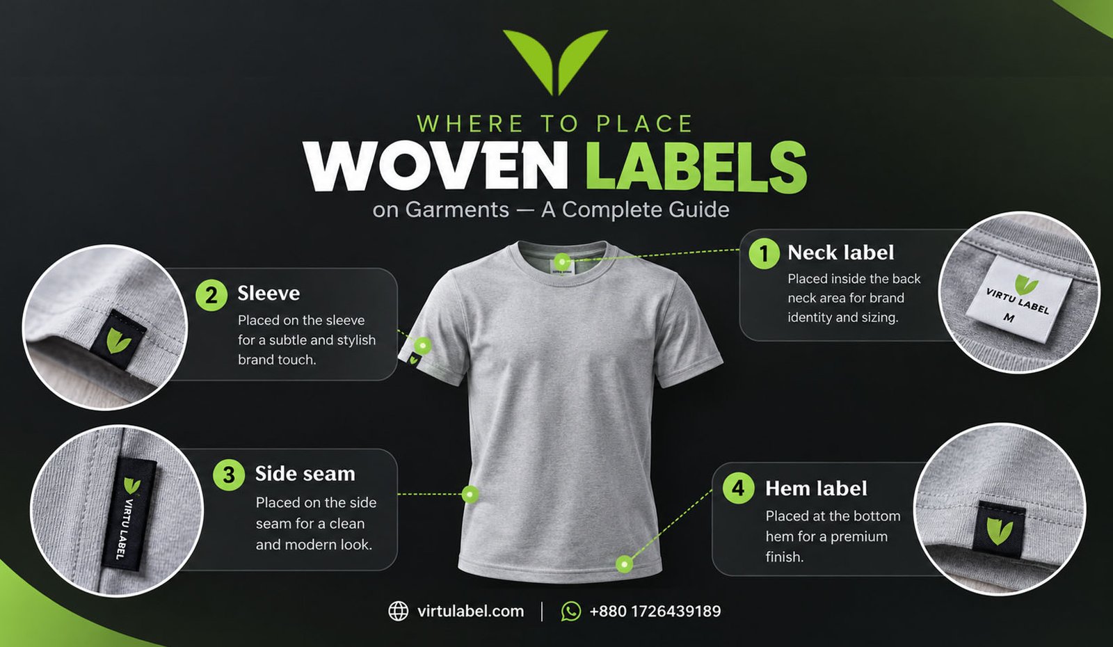 Where to place woven labels on garments - neck, side seam, hem and sleeve placement guide by Virtu Label