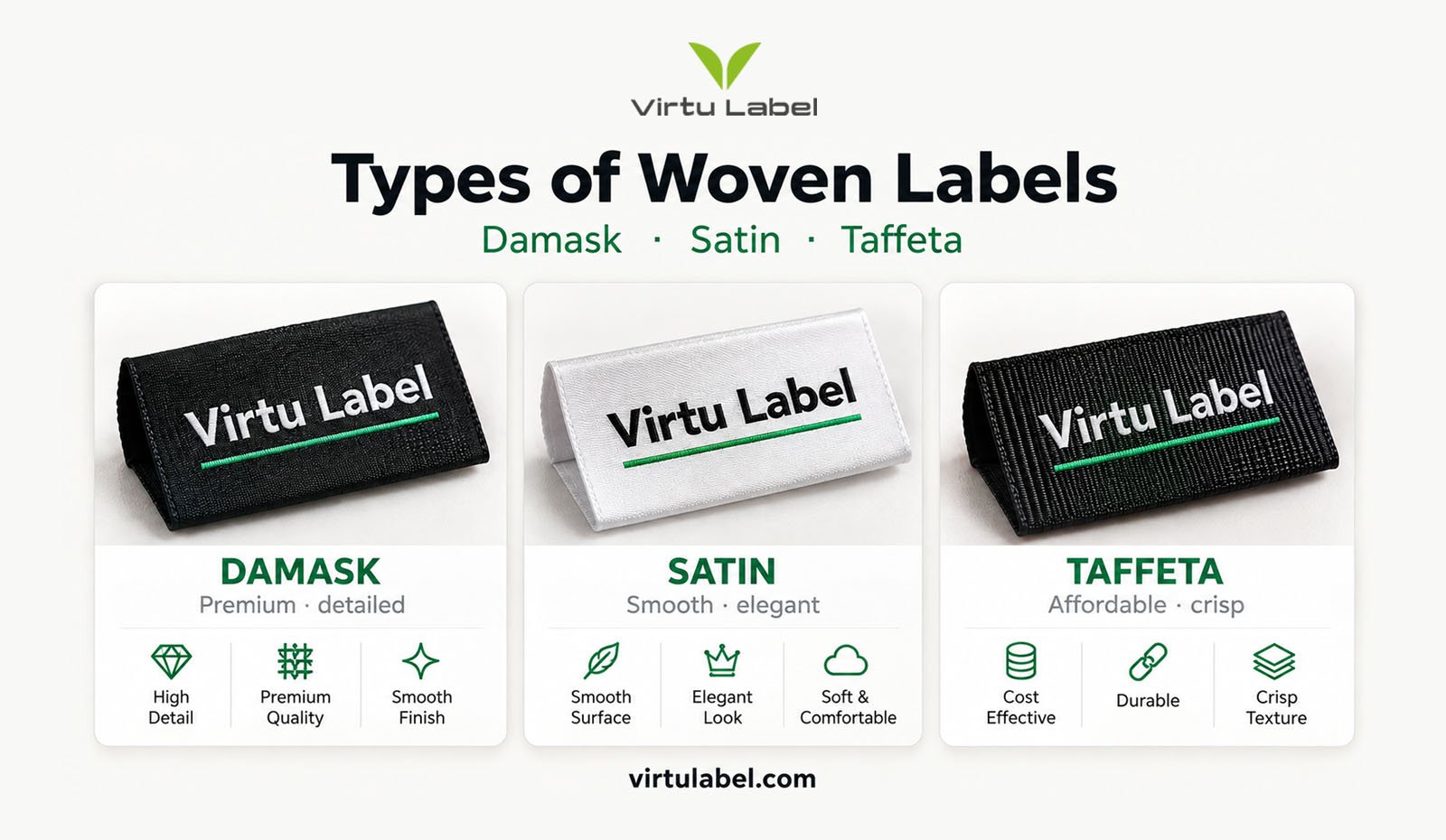 Types of woven labels — damask, satin and taffeta woven clothing labels